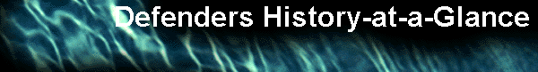  Defenders History-at-a-Glance 