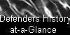  Defenders History-
at-a-Glance 